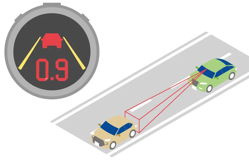 車が走行する道路のイメージ