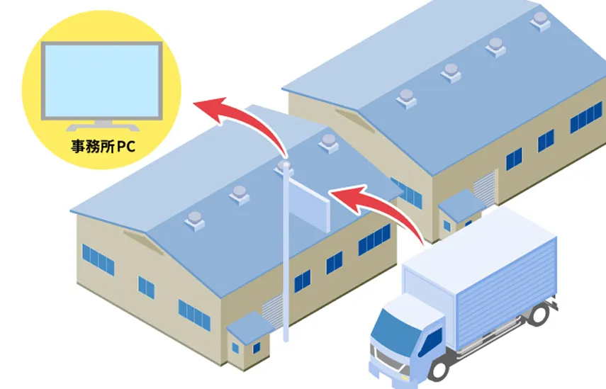 車が走行する道路のイメージ