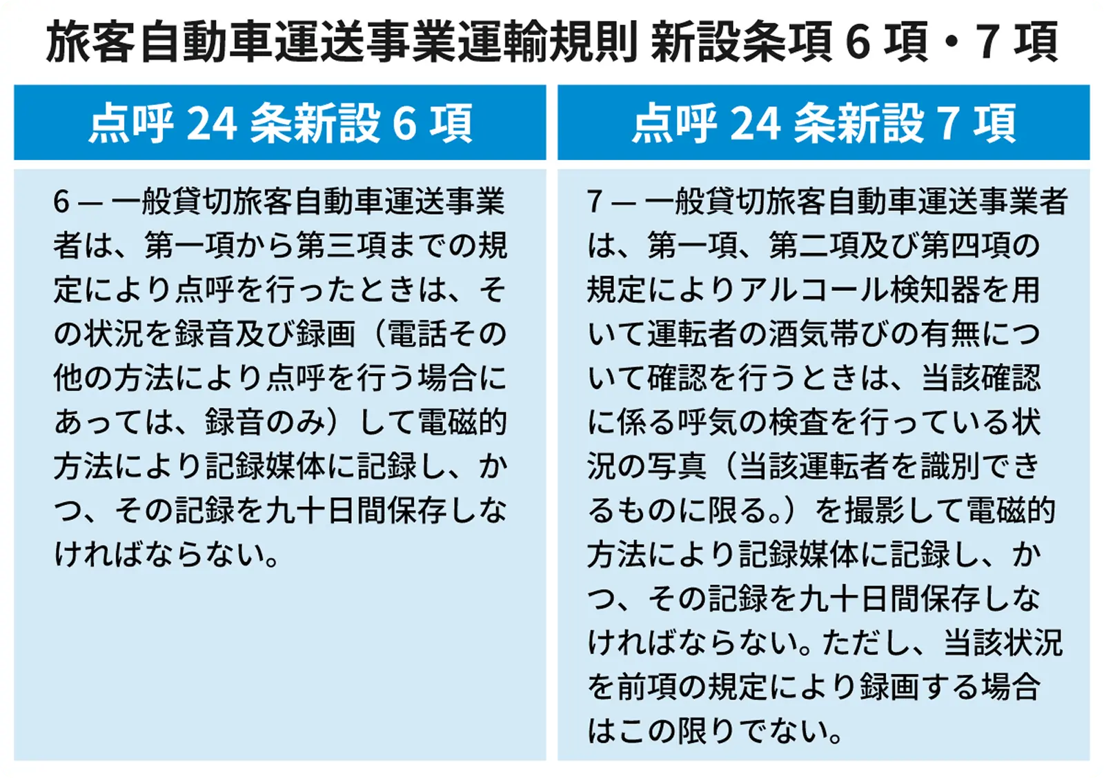 バス停に設置されたデジタルサイネージ