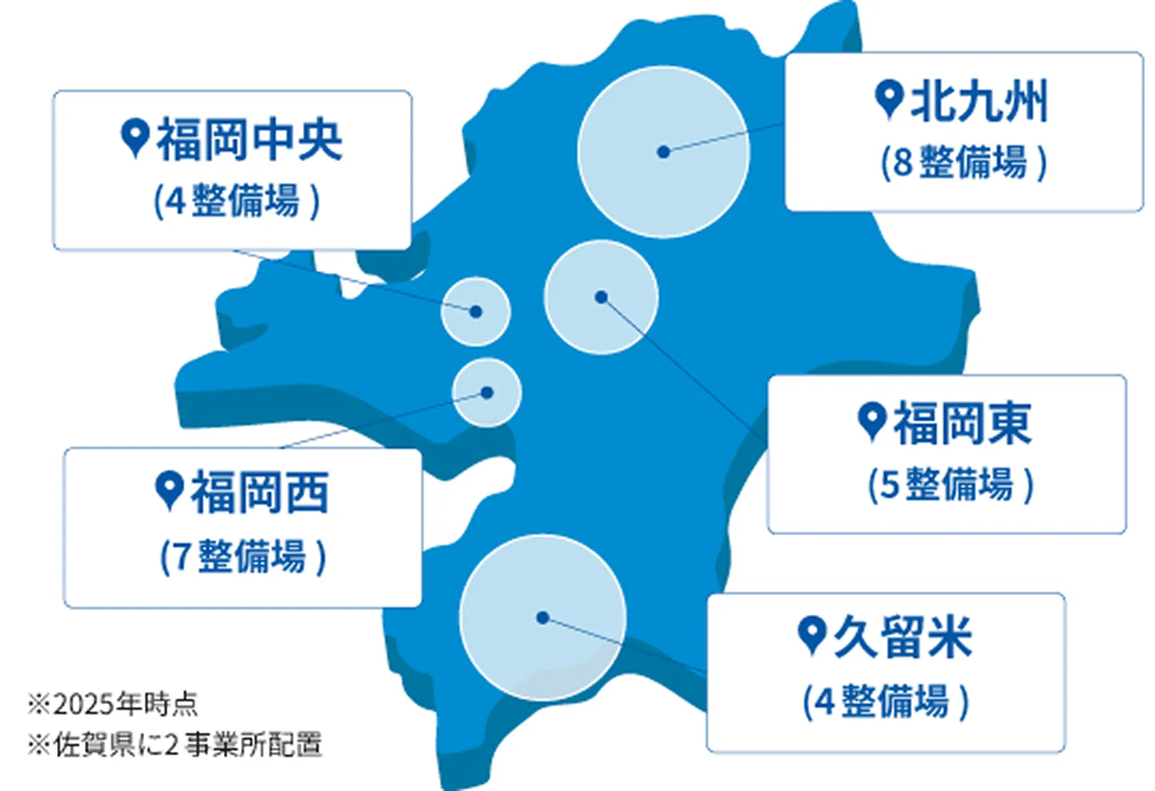 拠点配置を示す福岡県の地図