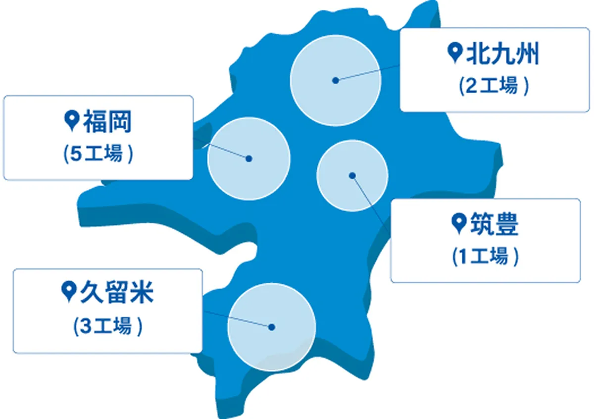 バス停に設置されたデジタルサイネージ