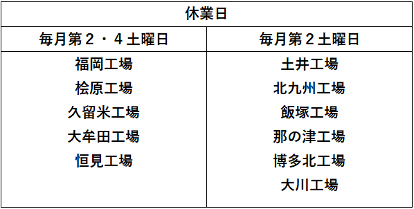 工場休業日